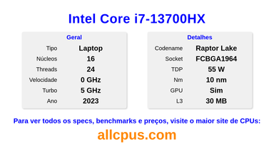 Intel Core i7-13700HX Especificações e benchmarks da CPU