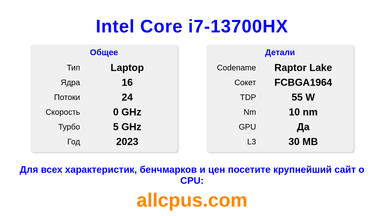 Intel Core i7-13700HX Характеристики и бенчмарки CPU