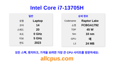 Intel Core i7-13705H CPU 사양과 벤치마크
