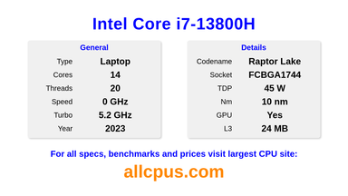 Intel Core i7-13800H CPU Specifications and Benchmark