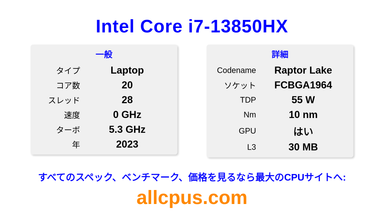 Intel Core i7-13850HX CPUの仕様とベンチマーク