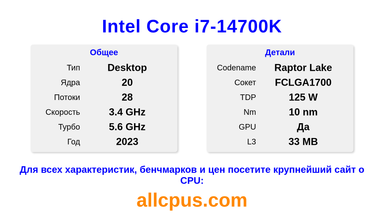 Intel Core i7-14700K Характеристики и бенчмарки CPU