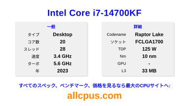 Intel Core i7-14700KF CPUの仕様とベンチマーク