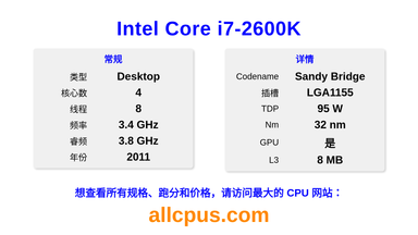 Intel Core i7-2600K CPU 规格和跑分
