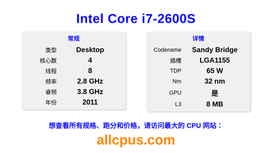 Intel Core i7-2600S CPU 规格和跑分