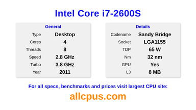 Intel Core i7-2600S CPU Specifications and Benchmark