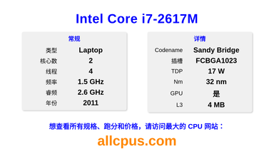 Intel Core i7-2617M CPU 规格和跑分