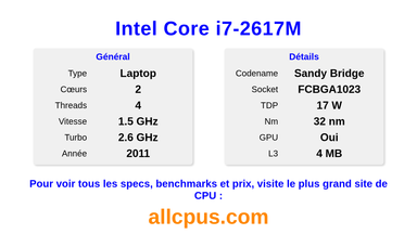 Intel Core i7-2617M Spécifications et benchmarks du CPU