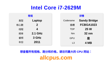 Intel Core i7-2629M CPU 规格和跑分