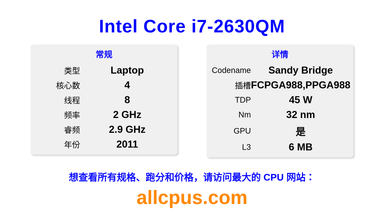 Intel Core i7-2630QM CPU 规格和跑分
