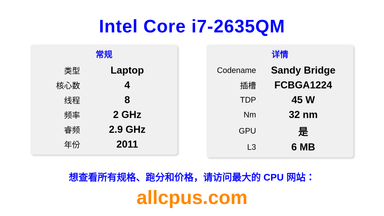 Intel Core i7-2635QM CPU 规格和跑分