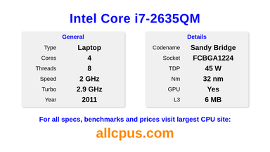Intel Core i7-2635QM CPU Specifications and Benchmark