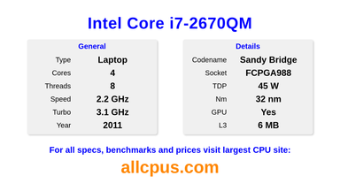 Intel Core i7-2670QM CPU Specifications and Benchmark
