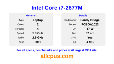 Intel Core i7-2677M CPU Specifications and Benchmark