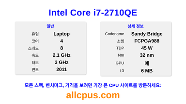 Intel Core i7-2710QE CPU 사양과 벤치마크