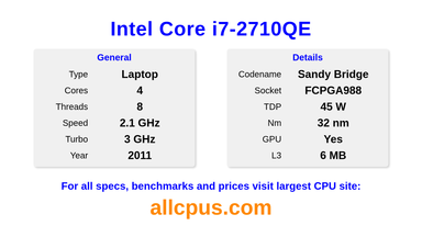 Intel Core i7-2710QE CPU Specifications and Benchmark