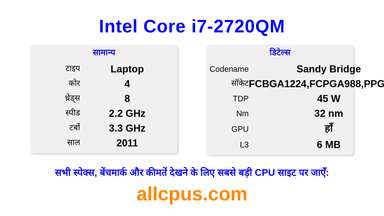 Intel Core i7-2720QM CPU की स्पेसिफिकेशन और बेंचमार्क