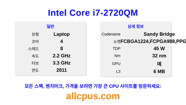 Intel Core i7-2720QM CPU 사양과 벤치마크