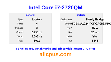 Intel Core i7-2720QM CPU Specifications and Benchmark