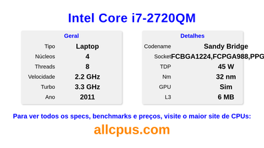 Intel Core i7-2720QM Especificações e benchmarks da CPU