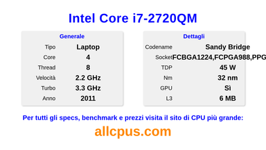 Intel Core i7-2720QM Specifiche e benchmark della CPU