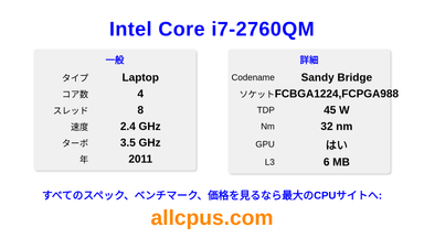 Intel Core i7-2760QM CPUの仕様とベンチマーク