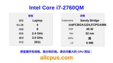 Intel Core i7-2760QM CPU 规格和跑分