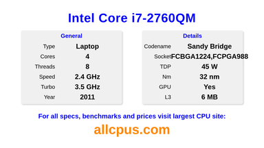Intel Core i7-2760QM CPU Specifications and Benchmark