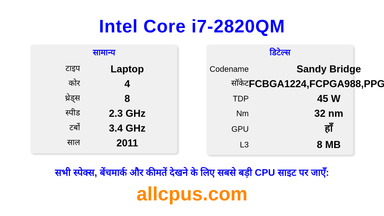 Intel Core i7-2820QM CPU की स्पेसिफिकेशन और बेंचमार्क