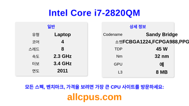 Intel Core i7-2820QM CPU 사양과 벤치마크