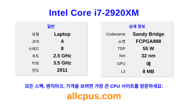 Intel Core i7-2920XM CPU 사양과 벤치마크