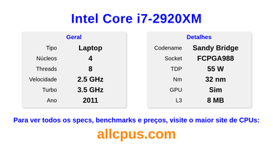 Intel Core i7-2920XM Especificações e benchmarks da CPU