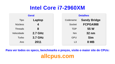 Intel Core i7-2960XM Especificações e benchmarks da CPU