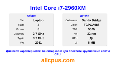 Intel Core i7-2960XM Характеристики и бенчмарки CPU