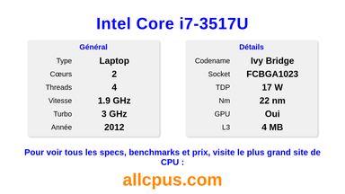 Intel Core i7-3517U Spécifications et benchmarks du CPU