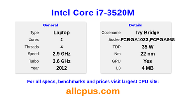 Intel Core i7-3520M CPU Specifications and Benchmark