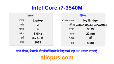 Intel Core i7-3540M CPU की स्पेसिफिकेशन और बेंचमार्क