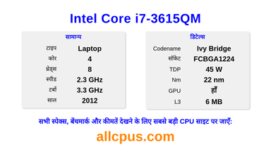 Intel Core i7-3615QM CPU की स्पेसिफिकेशन और बेंचमार्क