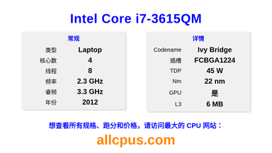 Intel Core i7-3615QM CPU 规格和跑分