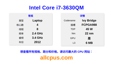 Intel Core i7-3630QM CPU 规格和跑分