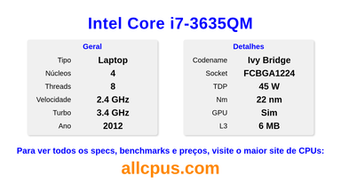 Intel Core i7-3635QM Especificações e benchmarks da CPU