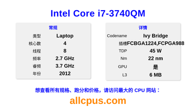 Intel Core i7-3740QM CPU 规格和跑分