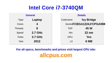 Intel Core i7-3740QM CPU Specifications and Benchmark