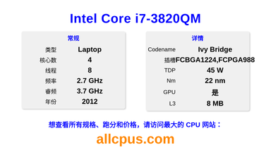 Intel Core i7-3820QM CPU 规格和跑分