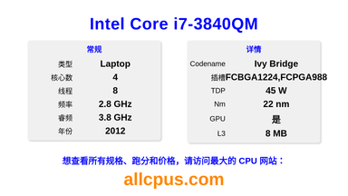 Intel Core i7-3840QM CPU 规格和跑分