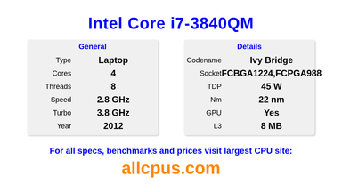 Intel Core i7-3840QM CPU Specifications and Benchmark