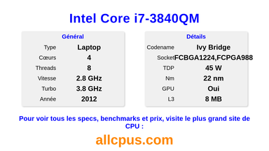 Intel Core i7-3840QM Spécifications et benchmarks du CPU