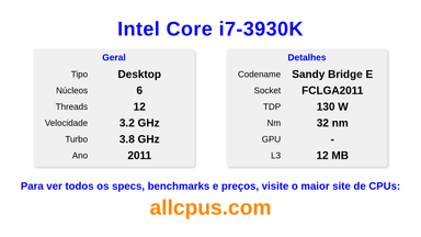 Intel Core i7-3930K Especificações e benchmarks da CPU