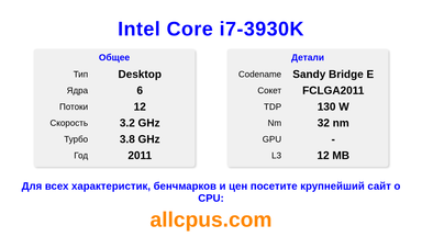Intel Core i7-3930K Характеристики и бенчмарки CPU