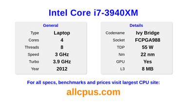 Intel Core i7-3940XM CPU Specifications and Benchmark
